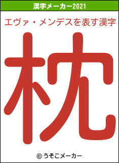 エヴァ・メンデスの2021年の漢字メーカー結果
