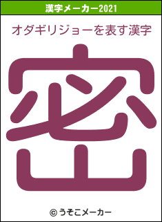 オダギリジョーの2021年の漢字メーカー結果