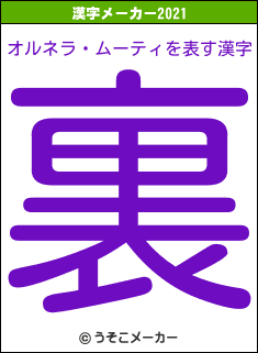 オルネラ・ムーティの2021年の漢字メーカー結果