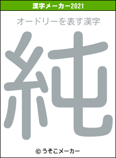 オードリーの2021年の漢字メーカー結果