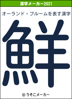 オーランド・ブルームの2021年の漢字メーカー結果