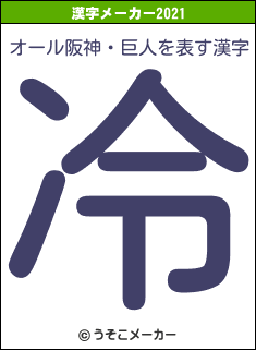 オール阪神・巨人の2021年の漢字メーカー結果