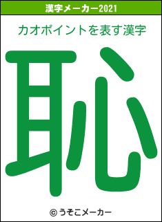 カオポイントの2021年の漢字メーカー結果