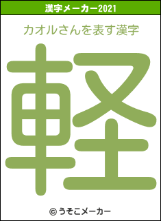 カオルさんの2021年の漢字メーカー結果