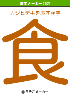 カジヒデキの2021年の漢字メーカー結果