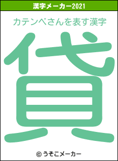 カテンベさんの2021年の漢字メーカー結果