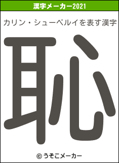 カリン・シューベルイの2021年の漢字メーカー結果