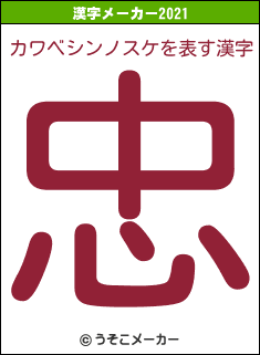 カワベシンノスケの2021年の漢字メーカー結果