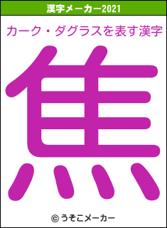カーク・ダグラスの2021年の漢字メーカー結果