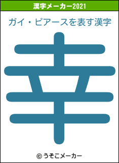 ガイ・ピアースの2021年の漢字メーカー結果