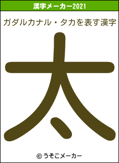 ガダルカナル・タカの2021年の漢字メーカー結果