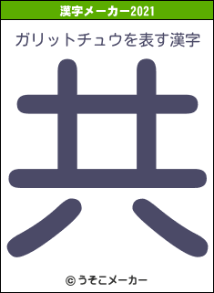 ガリットチュウの2021年の漢字メーカー結果
