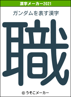ガンダムの2021年の漢字メーカー結果