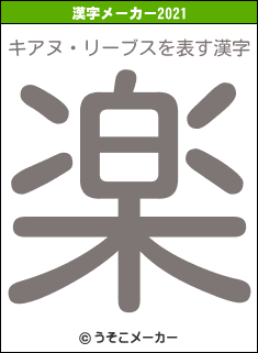キアヌ・リーブスの2021年の漢字メーカー結果