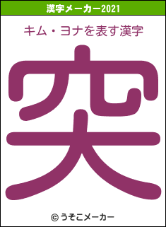 キム・ヨナの2021年の漢字メーカー結果
