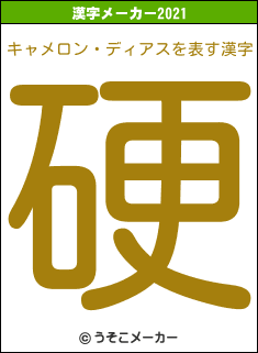 キャメロン・ディアスの2021年の漢字メーカー結果