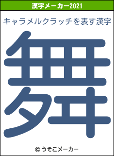 キャラメルクラッチの2021年の漢字メーカー結果