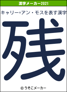 キャリー=アン・モスの2021年の漢字メーカー結果