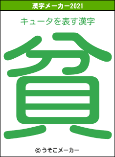 キュータの2021年の漢字メーカー結果