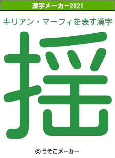 キリアン・マーフィの2021年の漢字メーカー結果