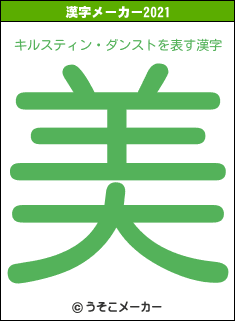 キルスティン・ダンストの2021年の漢字メーカー結果