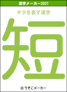 ギタの2021年の漢字メーカー結果
