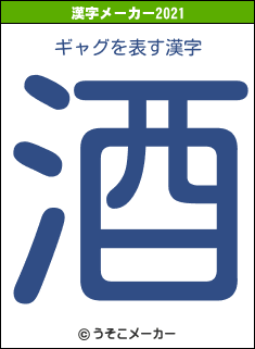 ギャグの2021年の漢字メーカー結果
