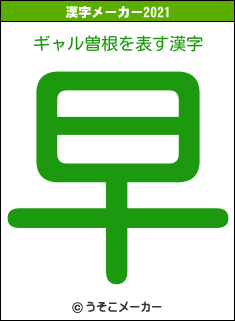 ギャル曽根の2021年の漢字メーカー結果