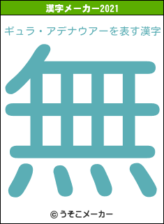 ギュラ・アデナウアーの2021年の漢字メーカー結果