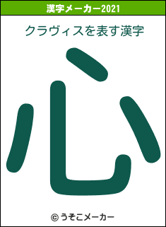 クラヴィスの2021年の漢字メーカー結果