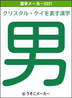 クリスタル・ケイの2021年の漢字メーカー結果