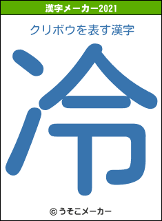 クリボウの2021年の漢字メーカー結果
