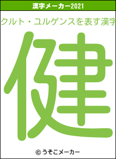 クルト・ユルゲンスの2021年の漢字メーカー結果