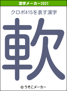 クロポ415の2021年の漢字メーカー結果