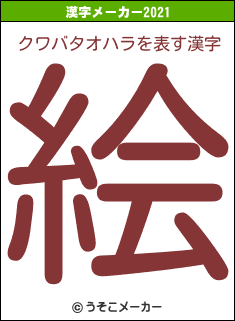 クワバタオハラの2021年の漢字メーカー結果