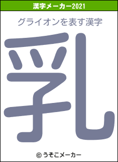 グライオンの2021年の漢字メーカー結果