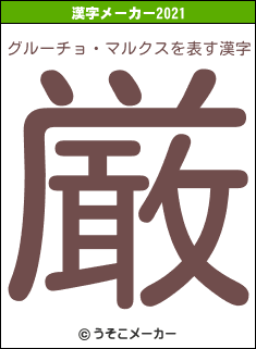 グルーチョ・マルクスの2021年の漢字メーカー結果