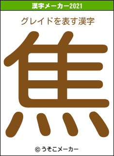 グレイドの2021年の漢字メーカー結果