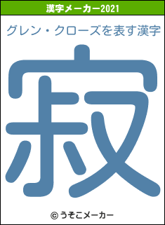 グレン・クローズの2021年の漢字メーカー結果