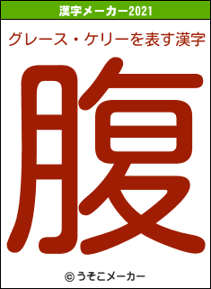 グレース・ケリーの2021年の漢字メーカー結果