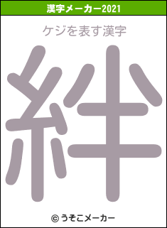ケジの2021年の漢字メーカー結果