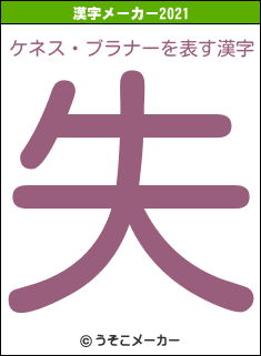 ケネス・ブラナーの2021年の漢字メーカー結果