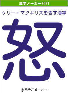 ケリー・マクギリスの2021年の漢字メーカー結果
