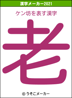 ケン坊の2021年の漢字メーカー結果
