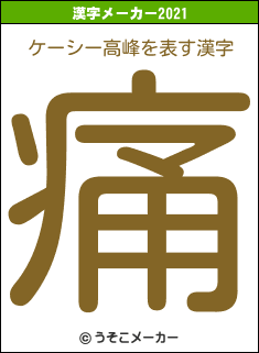 ケーシー高峰の2021年の漢字メーカー結果
