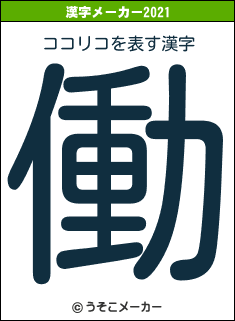 ココリコの2021年の漢字メーカー結果