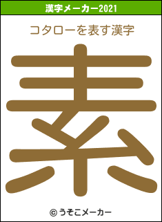 コタローの2021年の漢字メーカー結果