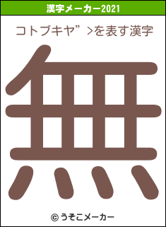 コトブキヤ”>の2021年の漢字メーカー結果