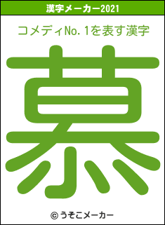 コメディNo.1の2021年の漢字メーカー結果