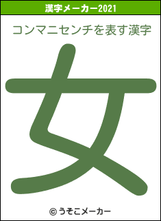 コンマニセンチの2021年の漢字メーカー結果